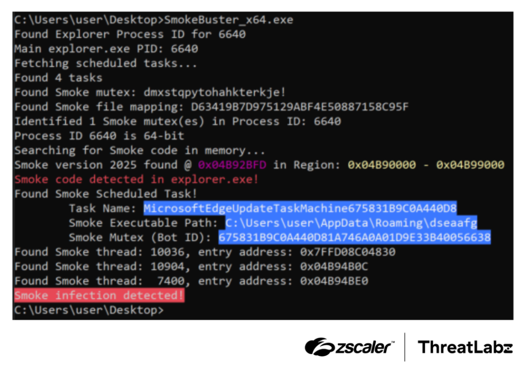 SmokeLoader, Malware