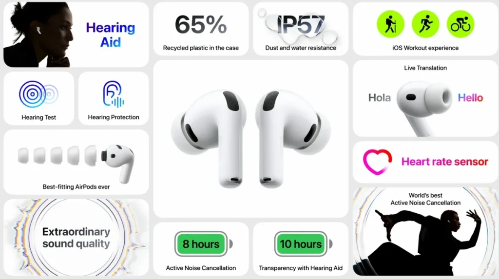 AirPods Pro 3, noise cancellation