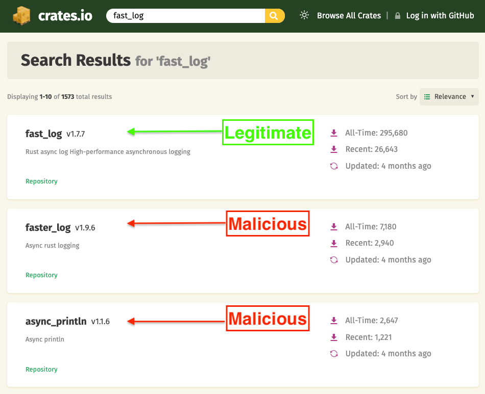 Rust Crypto Stealer, Typosquatting Attack