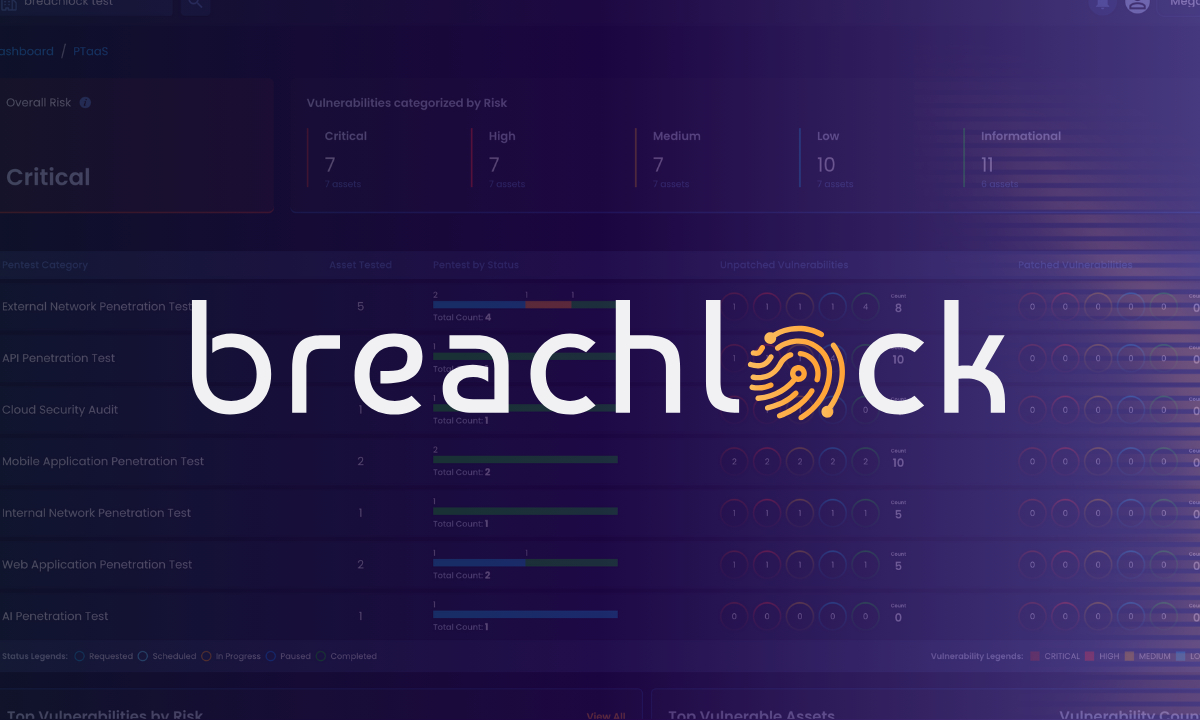BreachLock_PTaaS_1760504043qRAjnNJfSm