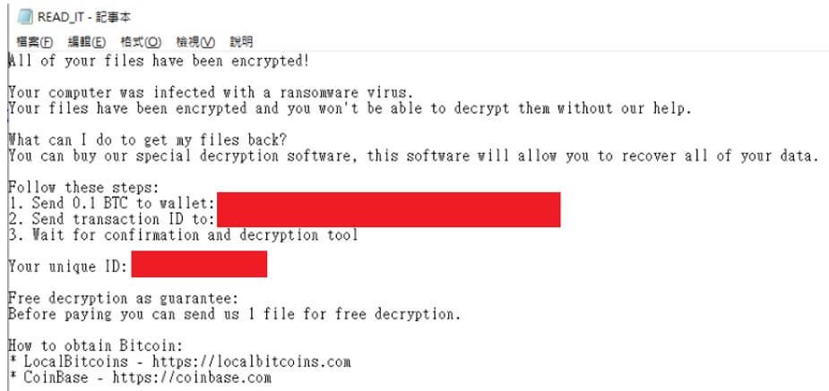 Chaos-C++ Ransomware, Destructive Extortion