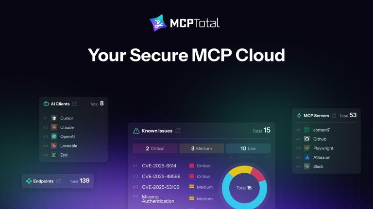 MCPTotal_Dashboard_V1_1760453880MzbNe6KvFW
