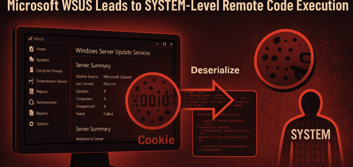 WSUS Deserialization RCE, CVE-2025-59287