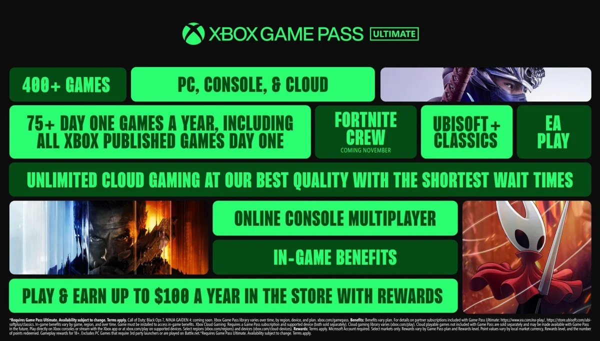 Xbox Game Pass, Ultimate Price Hike