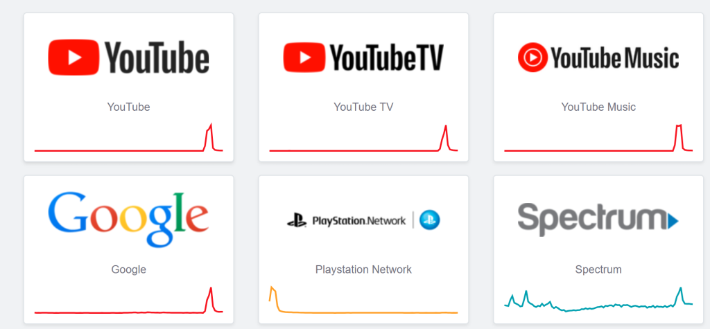 Global Internet Outage, Datacenter Route Failure