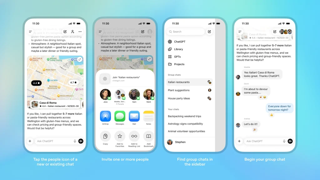 ChatGPT Group Chat OpenAI Collaboration