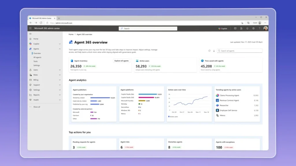 Microsoft Copilot Agent Mode Work IQ GPT-5