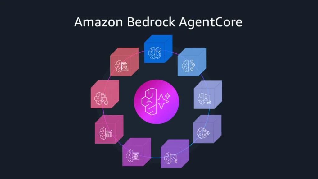 AWS Bedrock Expansion Agentic AI Nova 2