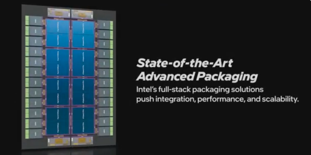 Intel Foundry 14A-E 18A-PT hybrid packaging, Foveros Direct 3D EMIB-T AI chip