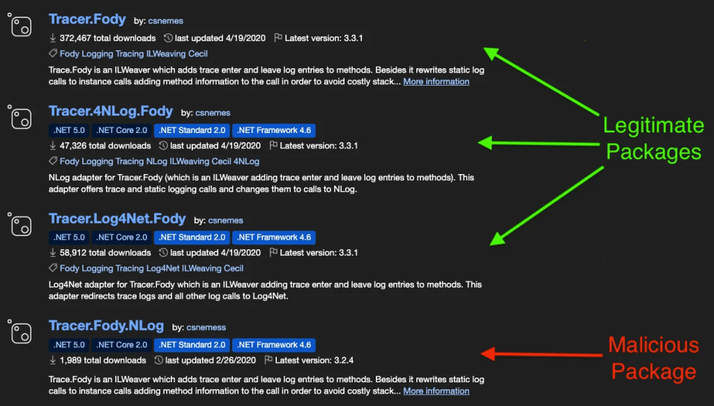 NuGet Crypto Stealer, Homoglyph Attack