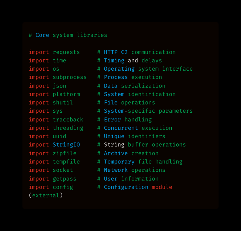 Python-based RAT Adaptive Beaconing