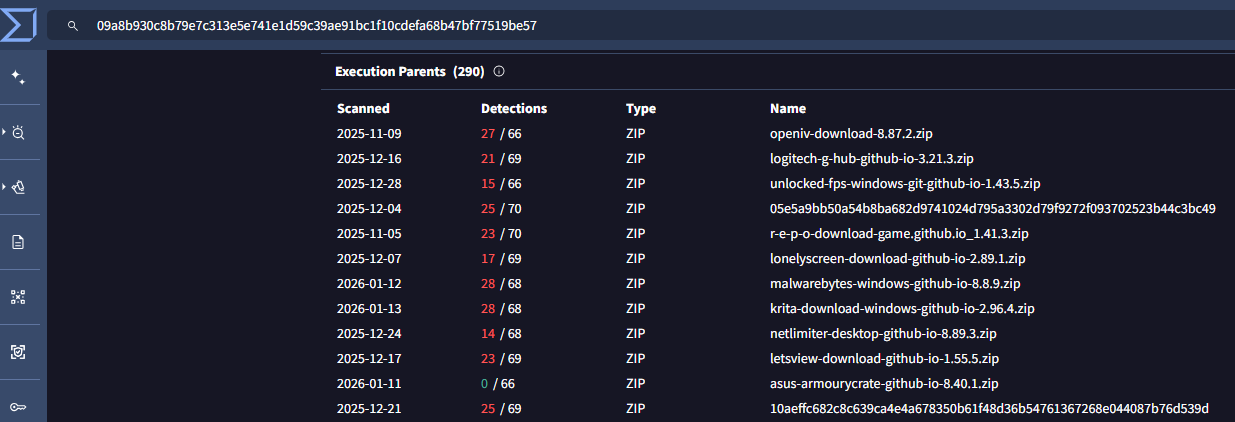 Fake Malwarebytes Installer

DLL Sideloading