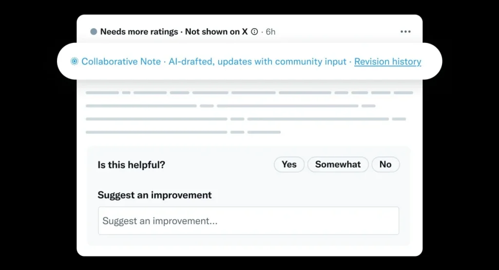 X Collaborative Notes pilot