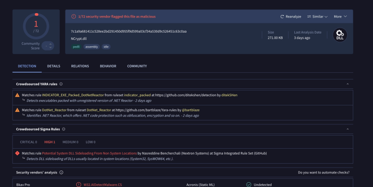 NuGet Supply Chain Attack ASP.NET Identity Theft