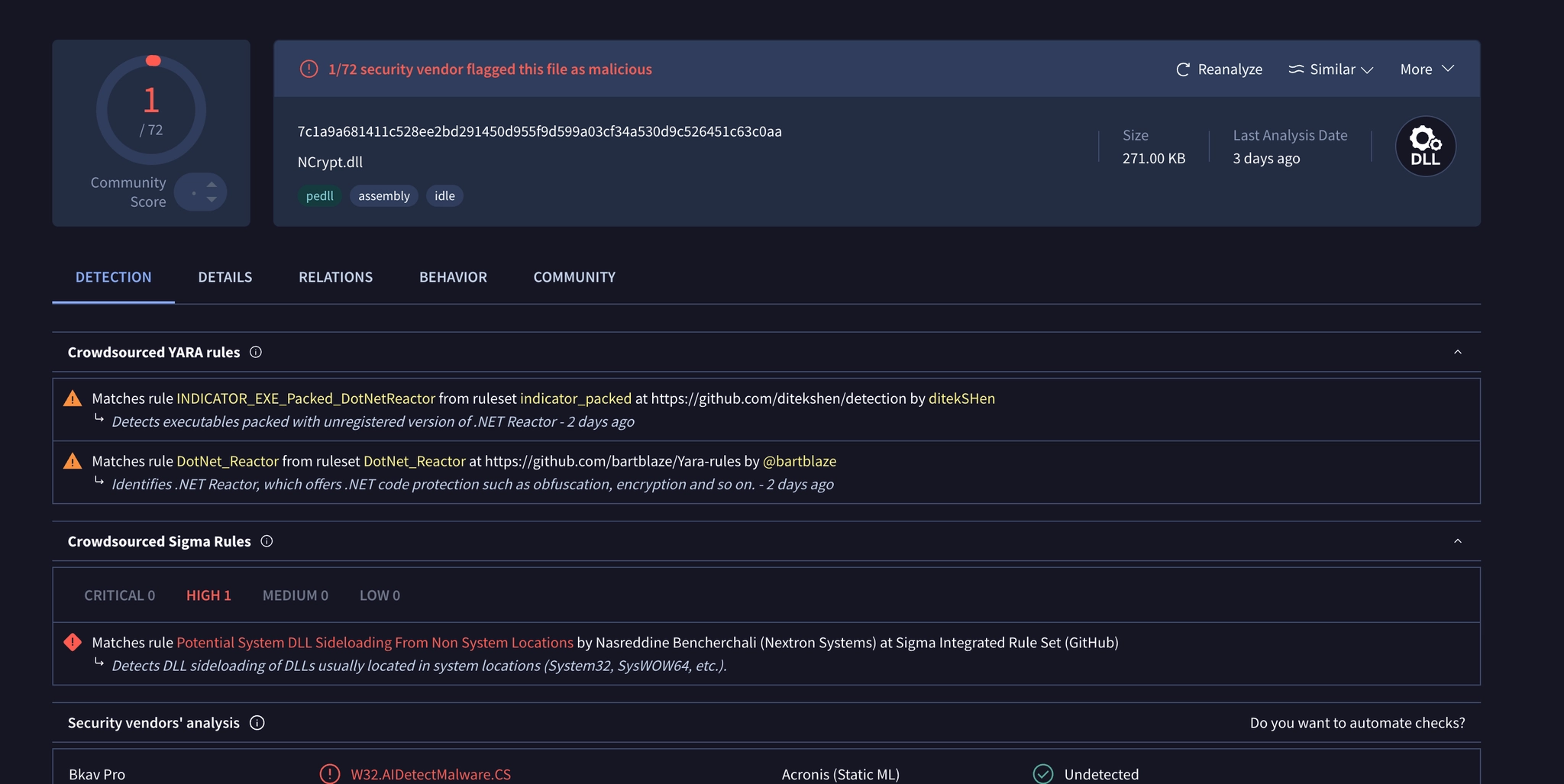NuGet Supply Chain Attack ASP.NET Identity Theft