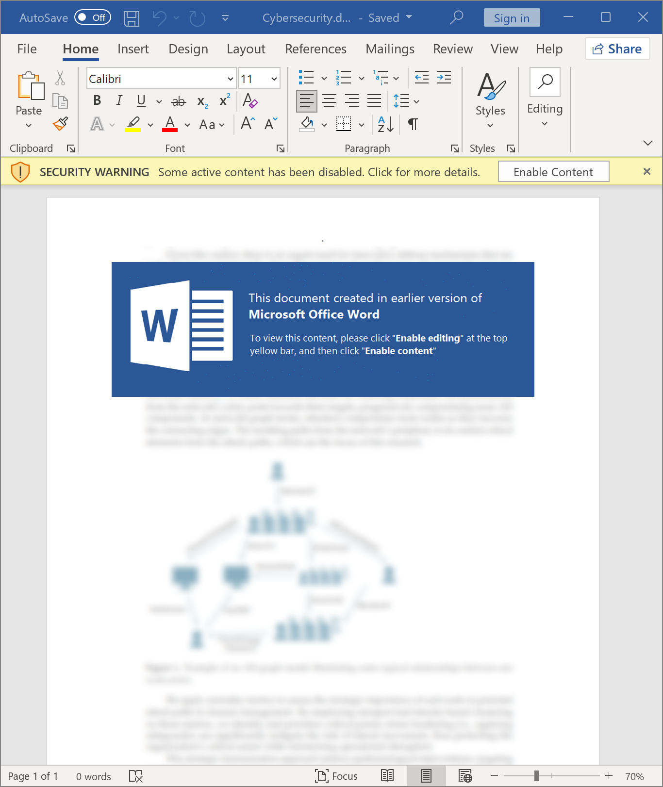 MuddyWater APTRust Malware