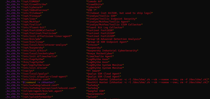 ShadowHS Malware Linux Fileless Intrusion