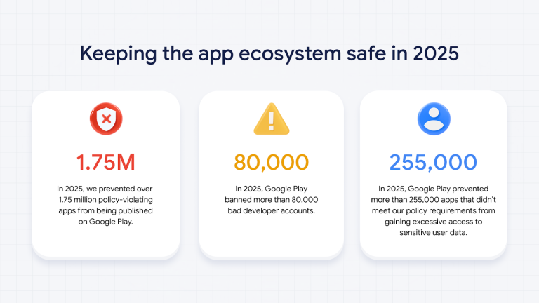 Google Play Security Android 16 Tapjacking Protection