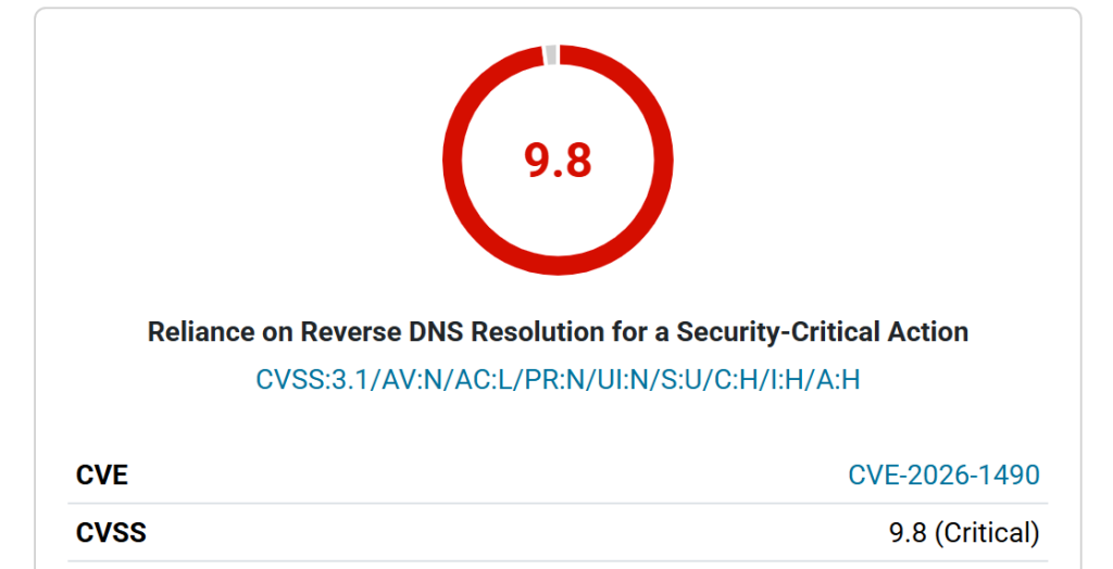 CleanTalk Vulnerability CVE-2026-1490
