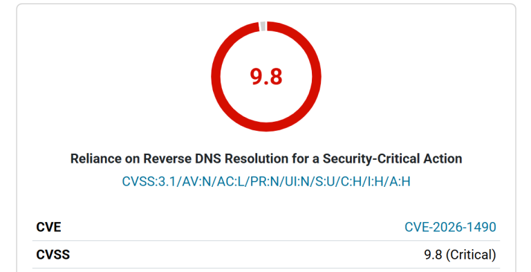CleanTalk Vulnerability CVE-2026-1490