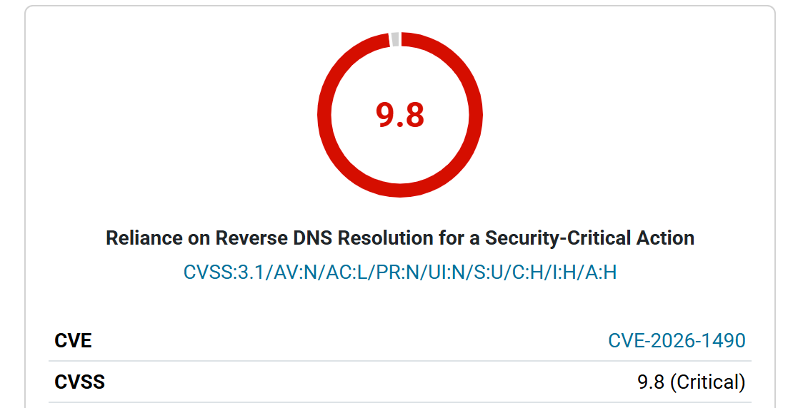 CleanTalk Vulnerability CVE-2026-1490
