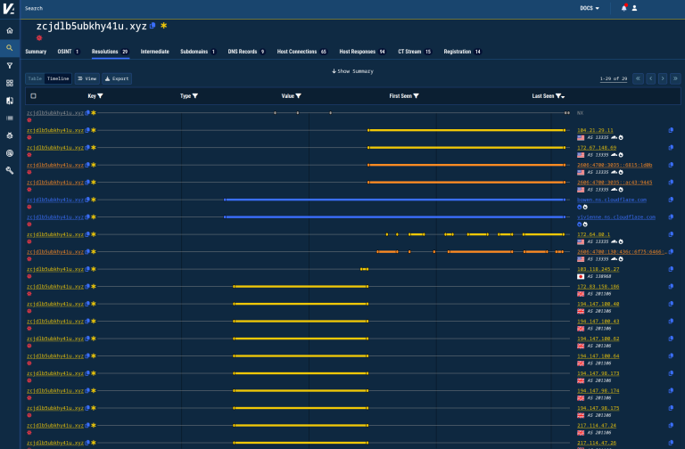 Coruna Exploit Kit iOS Malware
