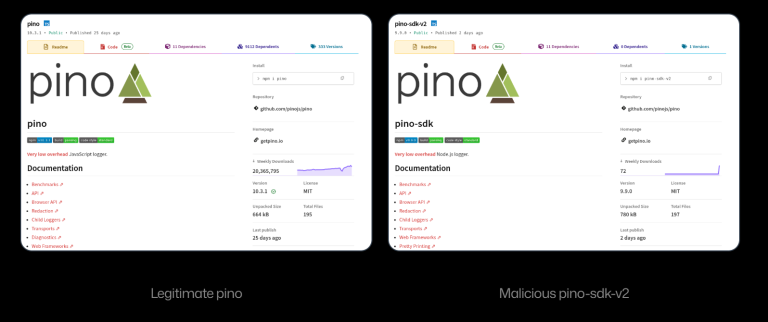 pino-sdk-v2 npm Supply Chain Attack