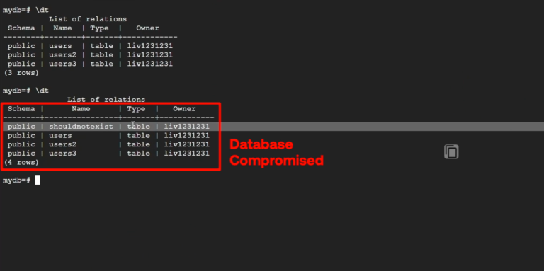 LeakyLooker Looker Studio Vulnerability