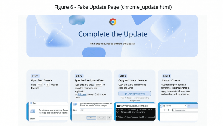 ShotBird extension malware