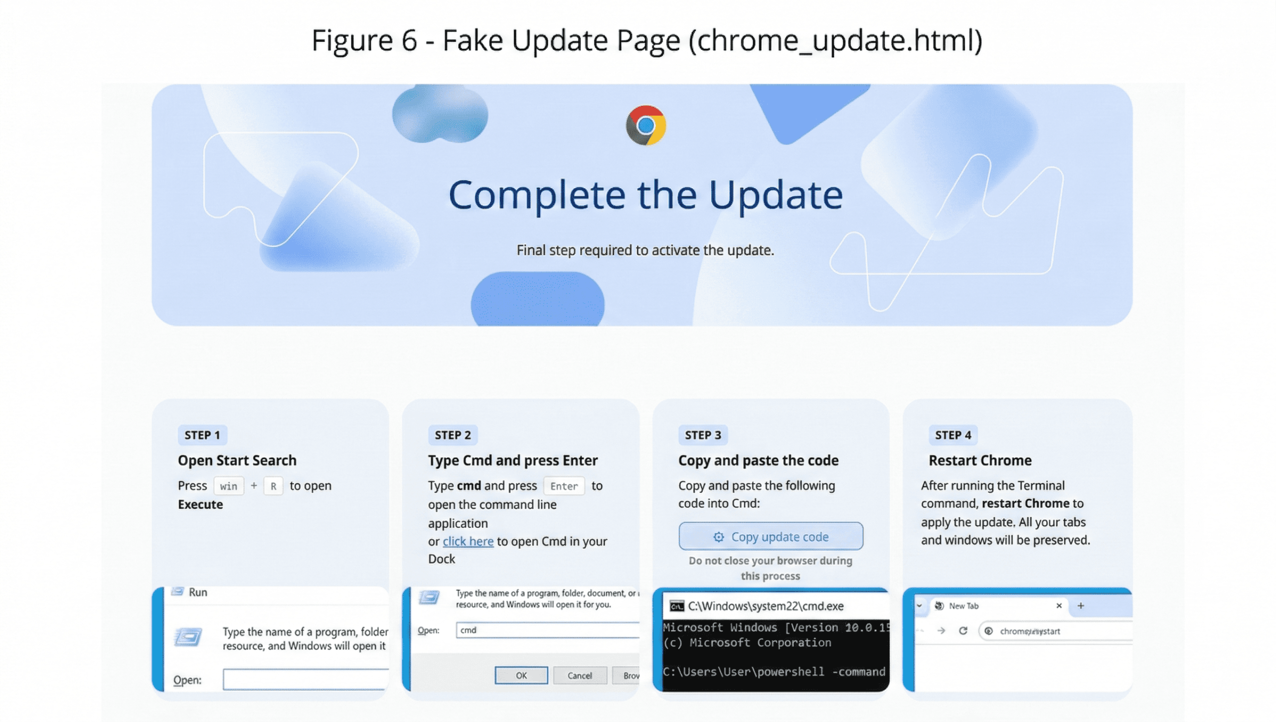 ShotBird extension malware