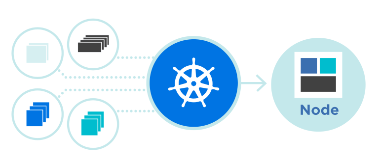 ingress-nginx Vulnerability CVE-2026-3288