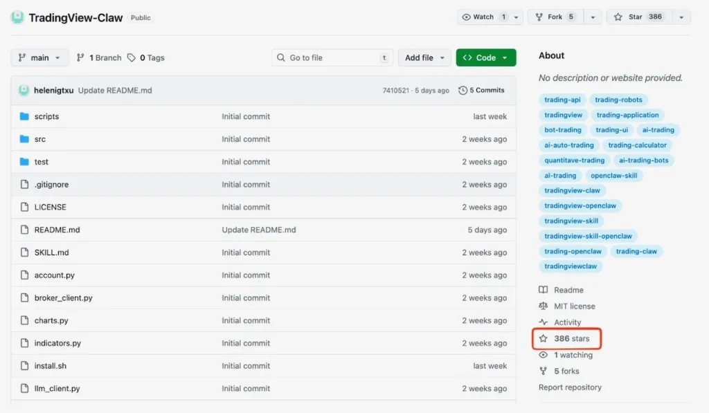 GhostClaw Malware GitHub Supply Chain