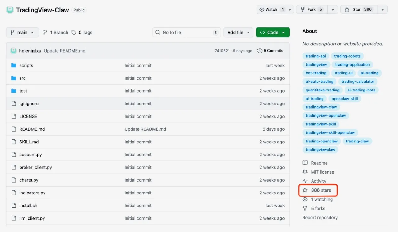 GhostClaw Malware GitHub Supply Chain