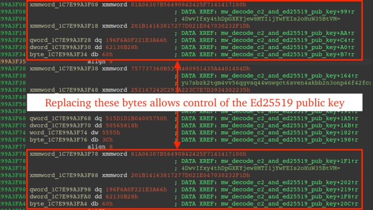 STX RAT Financial Malware