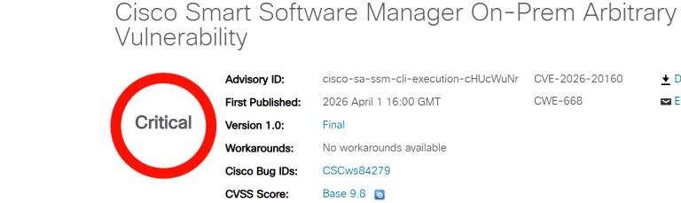 Cisco SSM On-Prem Vulnerability CVE-2026-20160