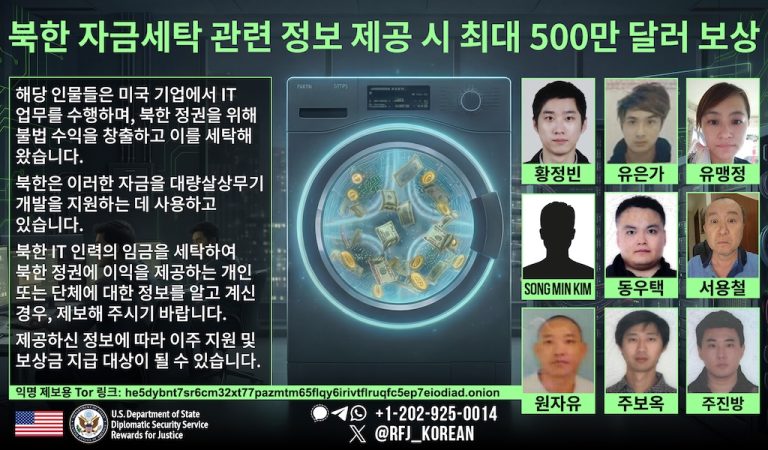 Laptop Farm North Korean IT Fraud
