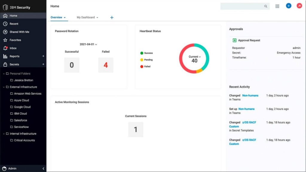 IBM Verify Root Escalation