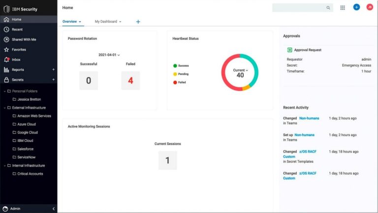IBM Verify Root Escalation