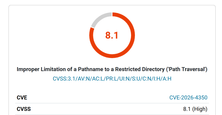 Perfmatters Vulnerability WordPress Site Takeover