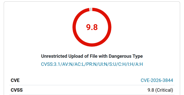 WordPress RCE Breeze Plugin Vulnerability