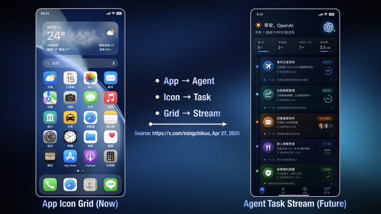 OpenAI AI agent smartphone
