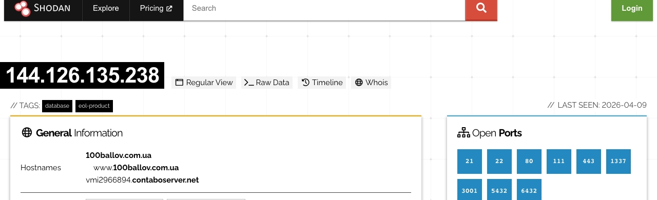 Chrome Extension Malware Telegram Session Hijacking