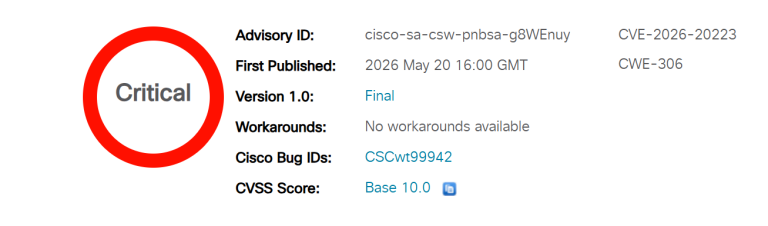 Cisco Secure Workload Vulnerability CVE-2026-20223 CVSS 10