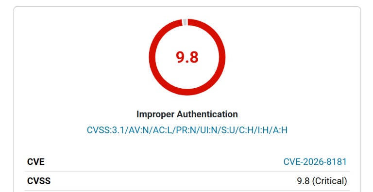 Burst Statistics Authentication Bypass CVE-2026-8181 Exploit