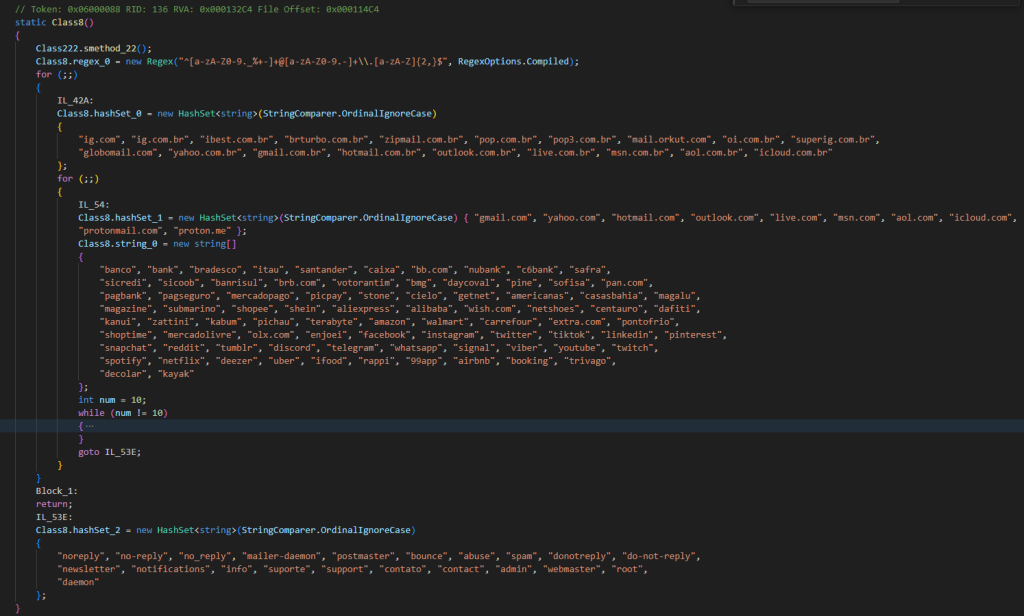 TCLBANKER Trojan REF3076 Malware