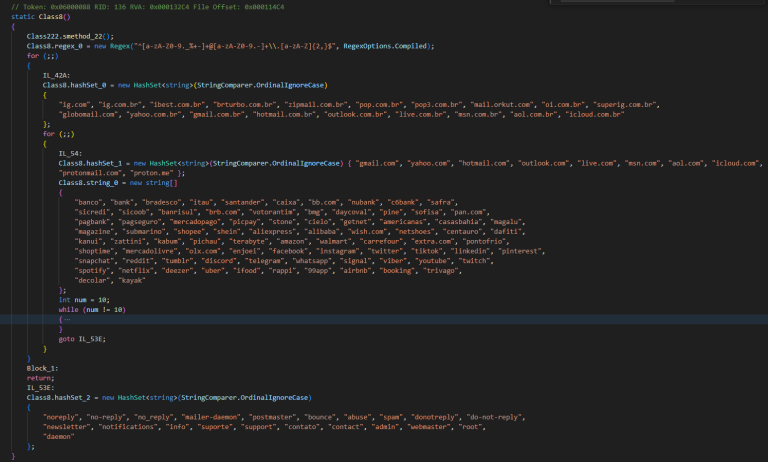 TCLBANKER Trojan REF3076 Malware