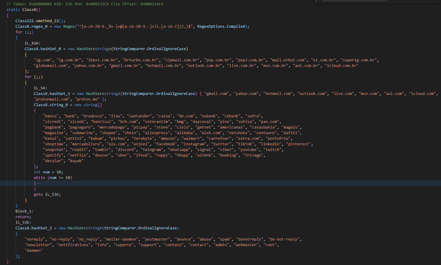 TCLBANKER Trojan REF3076 Malware