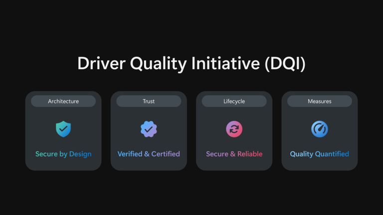 Windows Driver Quality Initiative WinHEC 2026